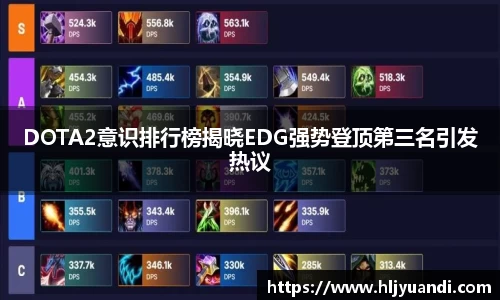 DOTA2意识排行榜揭晓EDG强势登顶第三名引发热议